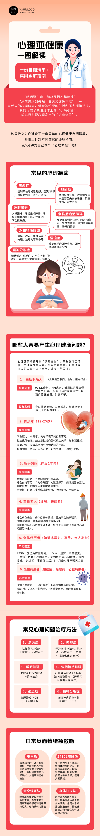 心理健康知识科普红色手绘公众号长图 模板ID：763765