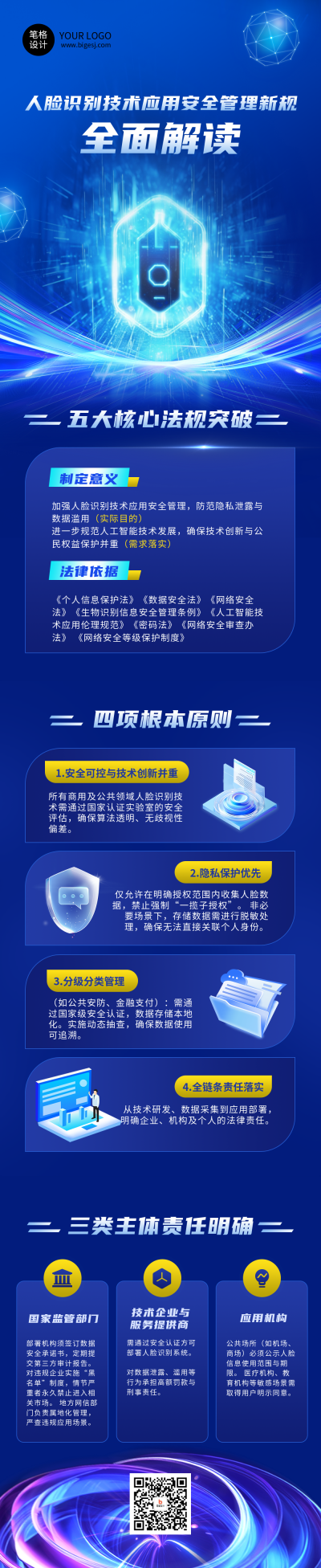 人脸识别技术应用新规解读蓝色科技公众号长图 模板ID：763761