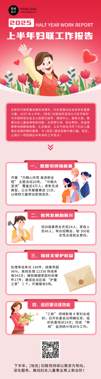 妇联工作报告红色简约公众号长图 模板ID:763754
