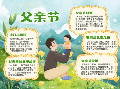 父亲节祝福科普简约卡通手抄报 模板ID：764019