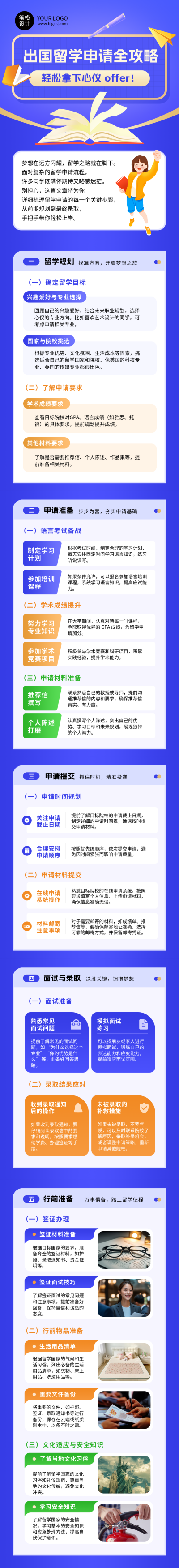 留学申请攻略蓝色简约公众号长图 模板ID:764076