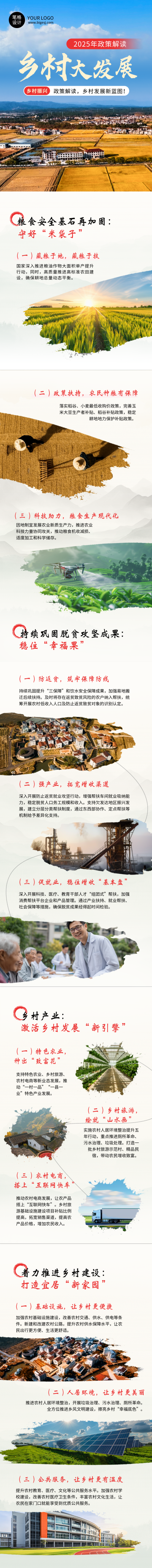 乡村振兴政策解读简约宣传公众号长图 模板ID：764073