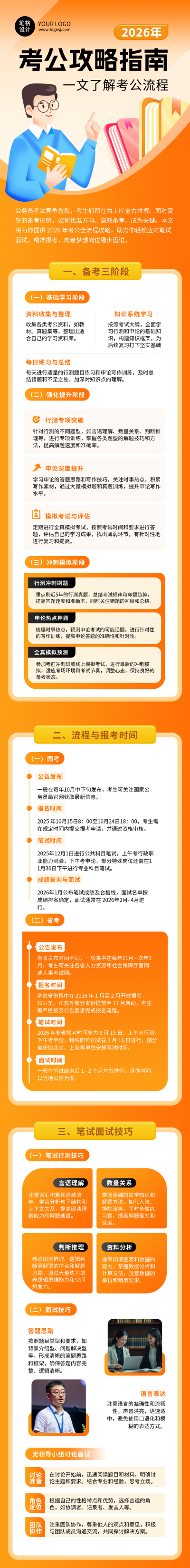 考公攻略指南橙色简约公众号长图 模板ID：764072