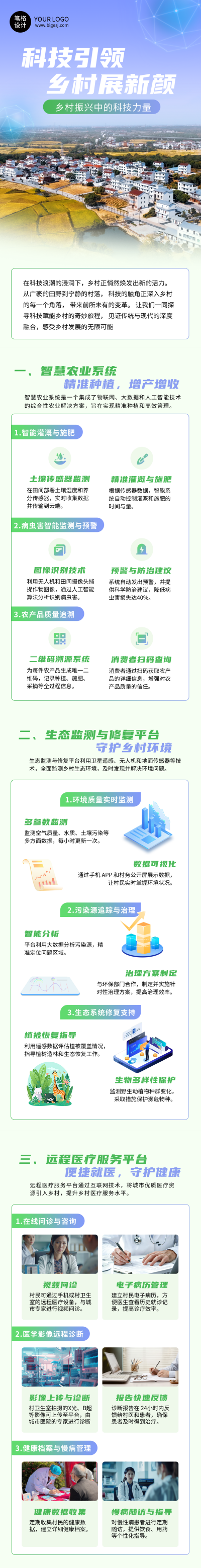 科技助力乡村发展项目介绍绿色简约公众号长图 模板ID：764071