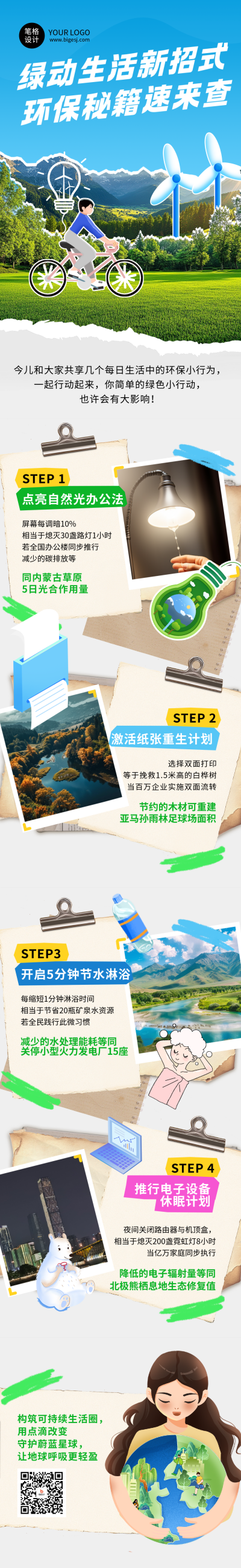 世界环境日科普蓝色简约公众号长图 模板ID：764352
