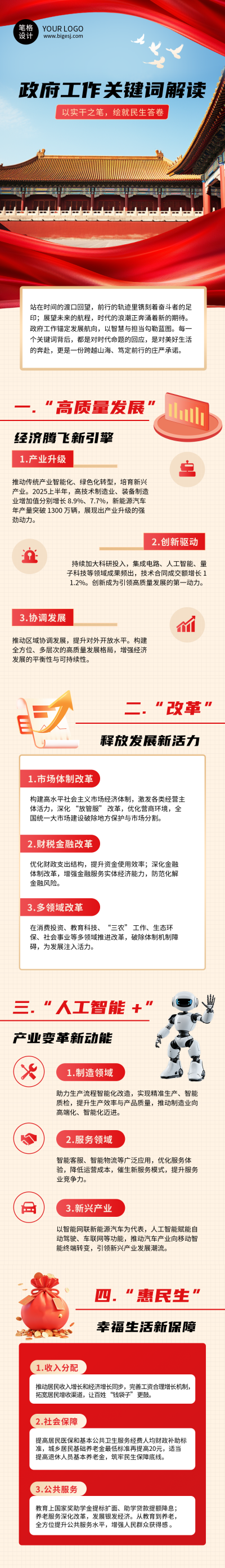 政务关键词解读工作总结红色简约公众号长图 模板ID：764344