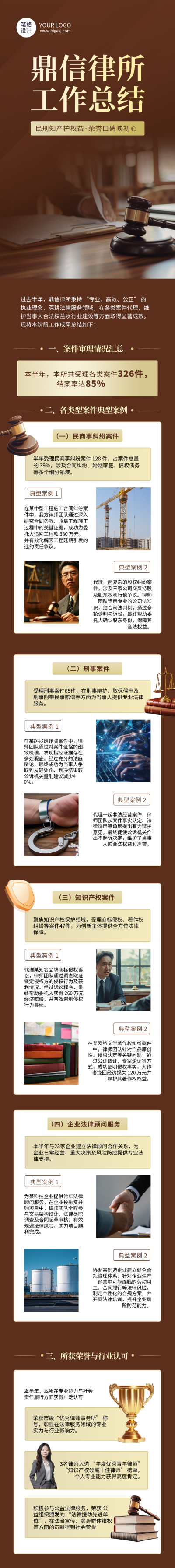 律师事务所工作总结简约公众号长图 模板ID:764342