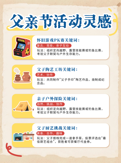 父亲节活动灵感宣传小红书封面 模板ID:764336