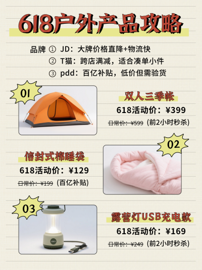 618促销旅游好物推荐实景优惠福利小红书封面 模板ID:764466