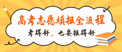 高考填报志愿手绘封面首图 模板ID:764565