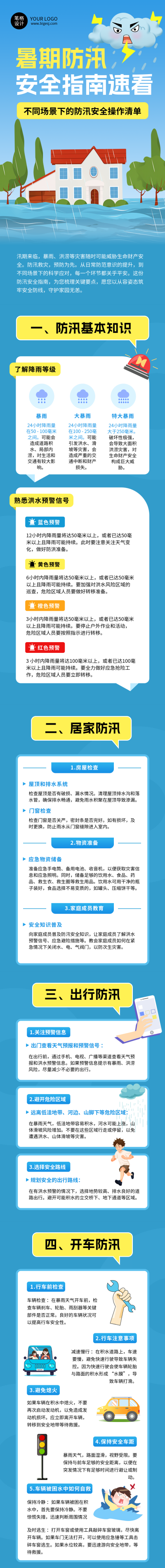 防汛指南安全教育蓝色简约公众号长图 模板ID：764608