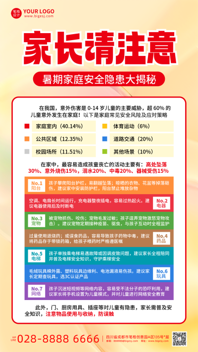 暑假安全教育知识科普手机宣传海报 模板ID：764705