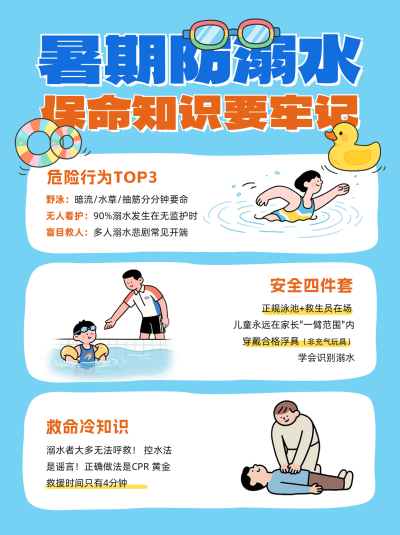 中小学暑期防溺水宣传小红书封面 模板ID：764740