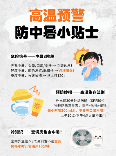 高温预警天气注意事项防中暑科普宣传小红书封面 模板ID：764789