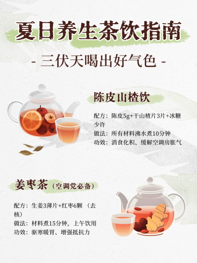 夏季养生茶指南宣传小红书封面 模板ID：764829