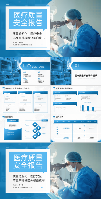 蓝色商务风医疗质量安全报告PPT 模板ID：764891