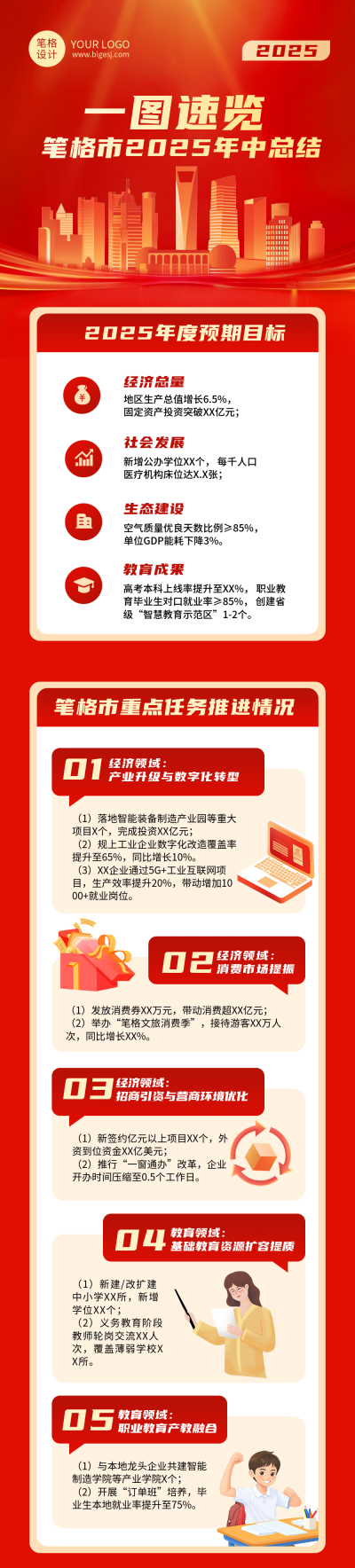 政务年中总结红色简约公众号长图 模板ID：765059