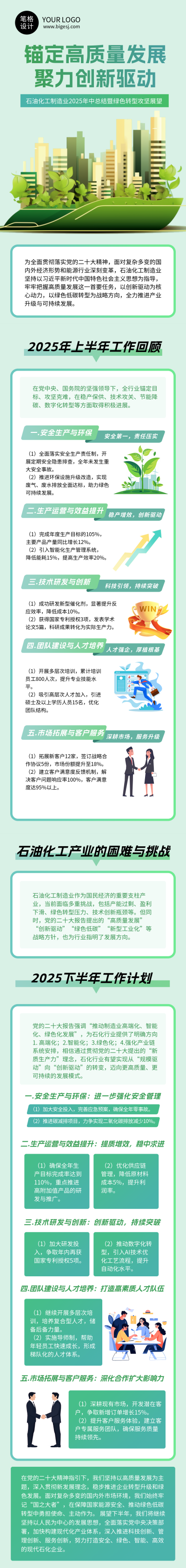 制造业年中总结绿色简约公众号长图 模板ID:765058