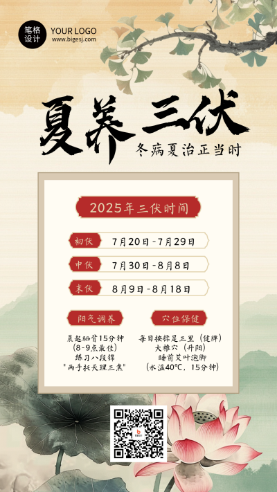 夏季养生知识科普手机宣传海报 模板ID：764983