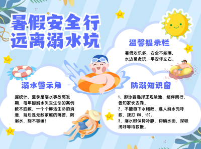 安全教育防溺水知识科普蓝色手抄报 模板ID:765100