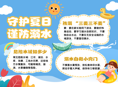 安全教育防溺水知识科普蓝色手抄报 模板ID:765098