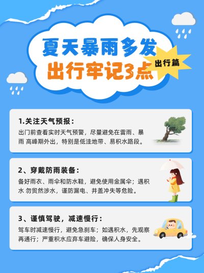 夏季暴雨天出行知识分享小红书封面 模板ID：765116