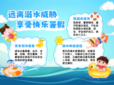 安全教育防溺水知识科普蓝色卡通手抄报 模板ID：765097