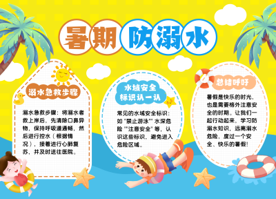 安全教育防溺水知识科普蓝色卡通手抄报 模板ID：765095