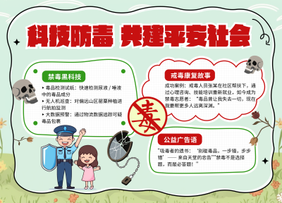 禁毒宣传简约卡通手抄报 模板ID：765089