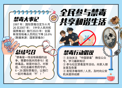 禁毒宣传蓝色简约卡通手抄报 模板ID：765088