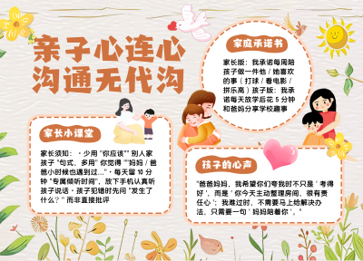 心理健康亲子教育简约手抄报 模板ID:765081