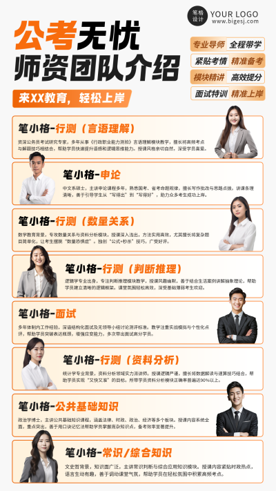 公考师资团队讲师介绍多人宣传海报 模板ID:765293