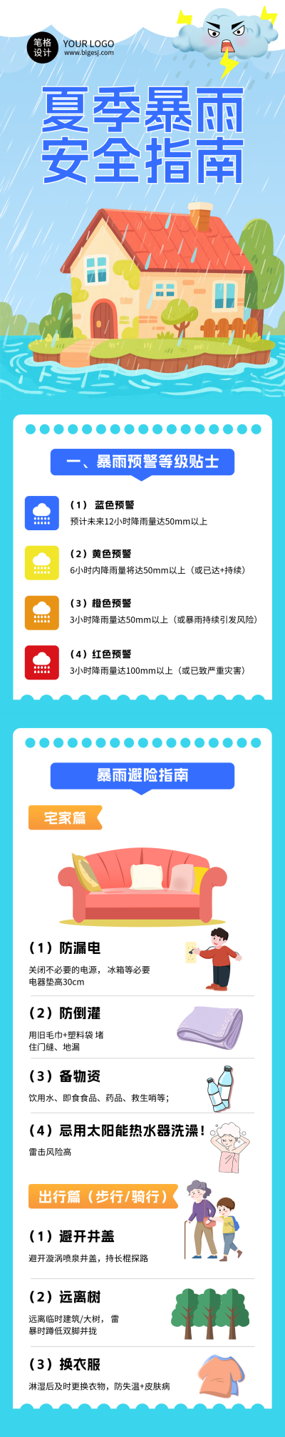 夏季天气预警防护指南蓝色简约公众号长图 模板ID：765334