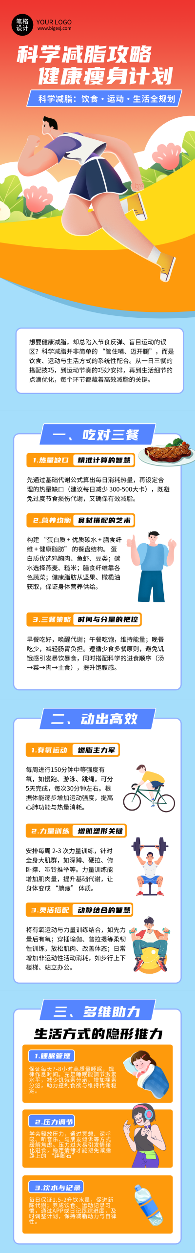 科学减肥减脂规划蓝色简约公众号长图 模板ID:765331