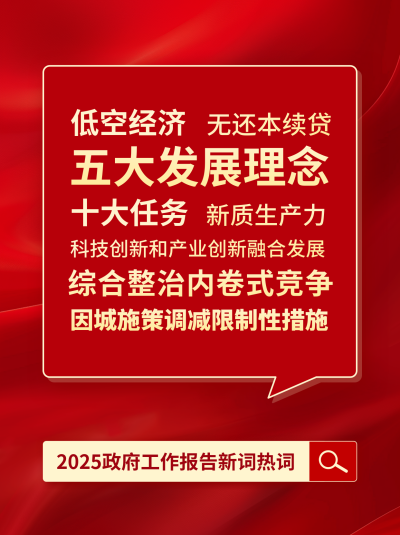政府工作报告热词新词分享小红书封面 模板ID：765405