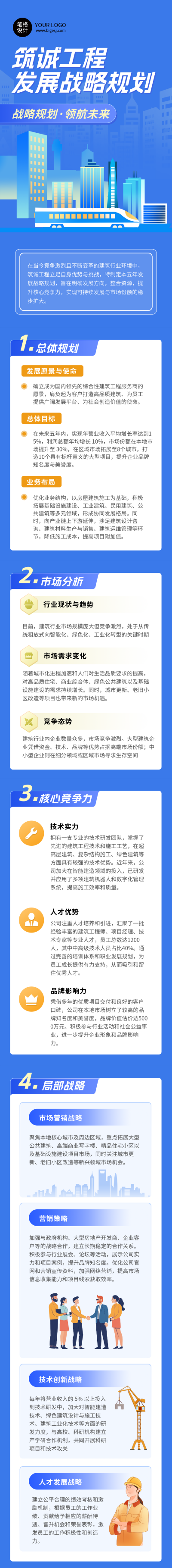 建筑工程公司发展战略规划蓝色公众号长图 模板ID:765596