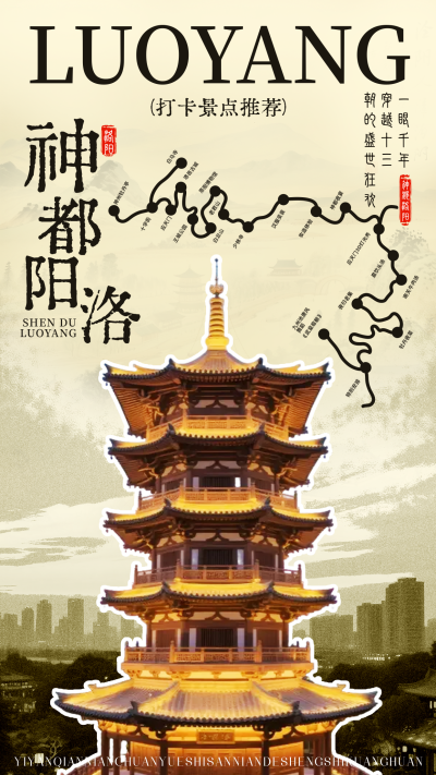 旅行出行景点推荐手机宣传海报 模板ID:765576