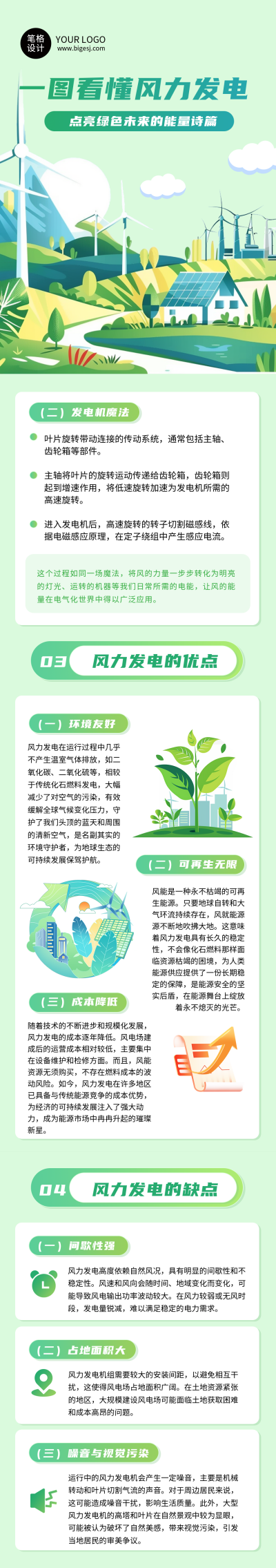 风力发电知识科普简约绿色公众号长图 模板ID：765589