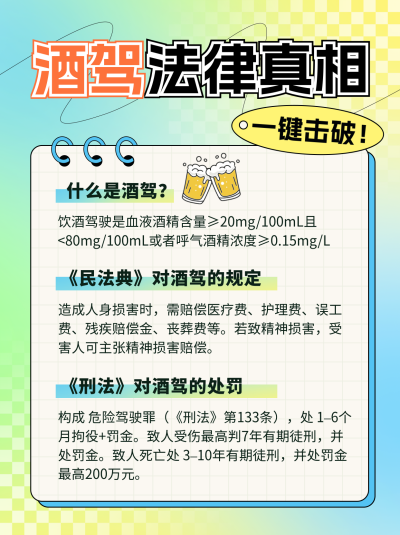 法律酒驾注意事项宣传小红书封面 模板ID：765636