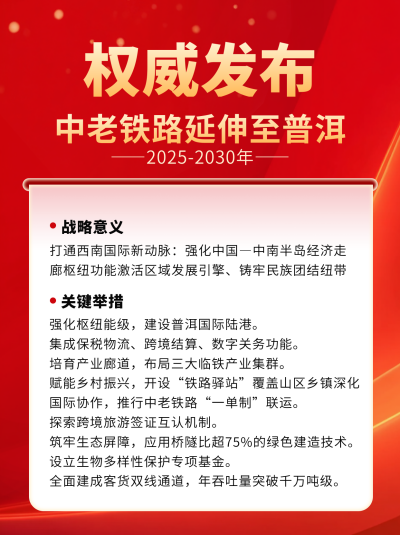 党政新闻热点公告小红书封面 模板ID:765753