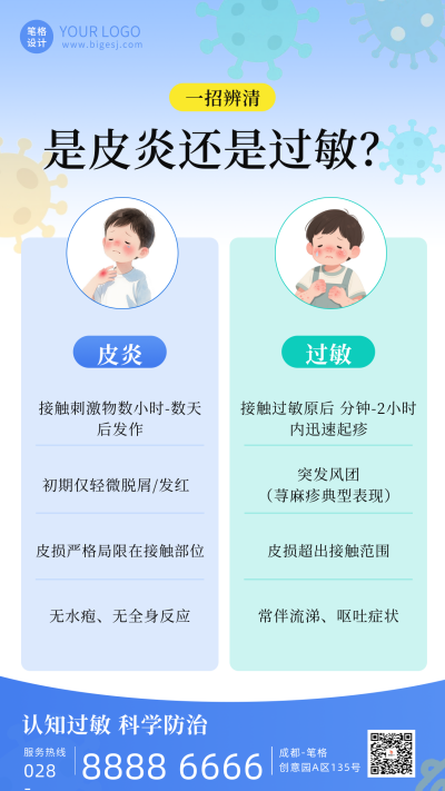 过敏性疾病科普海报 模板ID：765735
