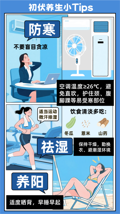 初伏养生知识科普三伏天手机宣传海报 模板ID:765799