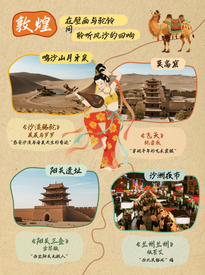 敦煌旅游宣传小红书封面 模板ID:765928