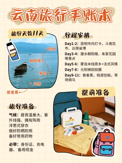 旅游出行手账本攻略指南宣传小红书封面 模板ID：765921