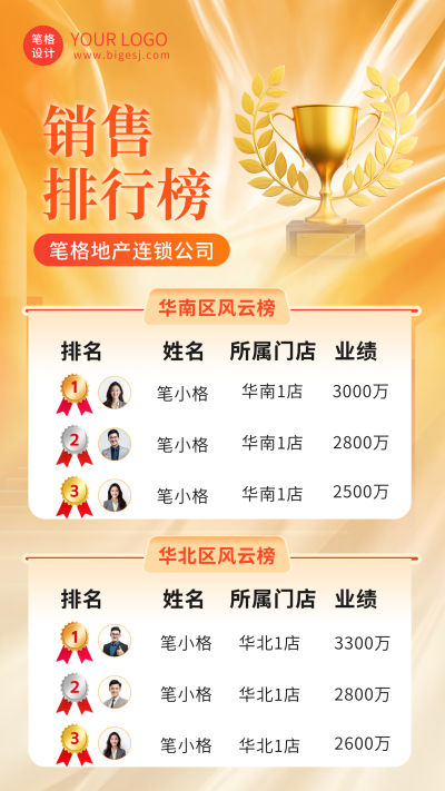 销售冠军排行榜海报 模板ID:766014