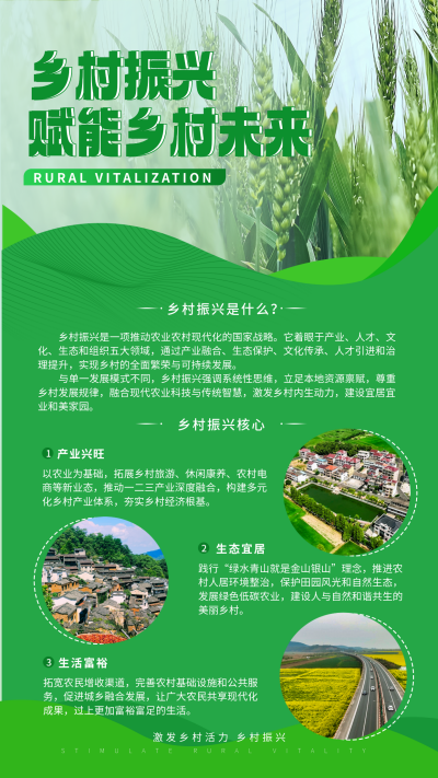 乡村振兴知识科普手机宣传海报 模板ID:766084