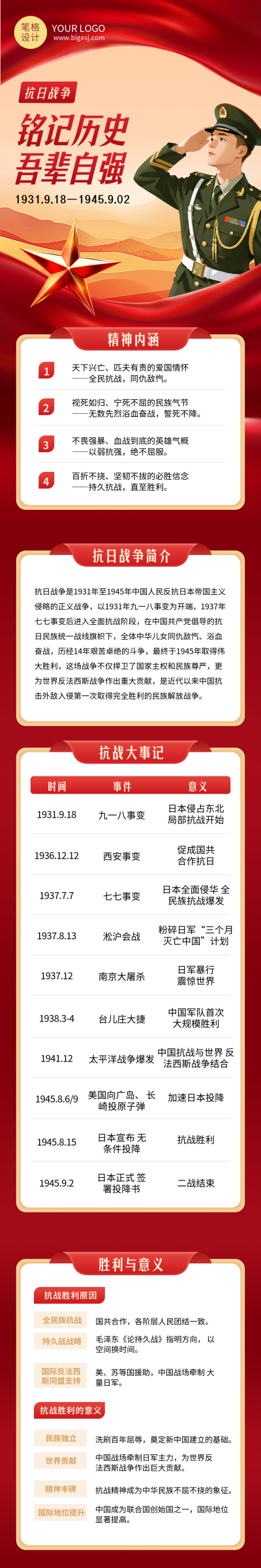 抗战精神解读与传承红色党政公众号长图 模板ID:766316