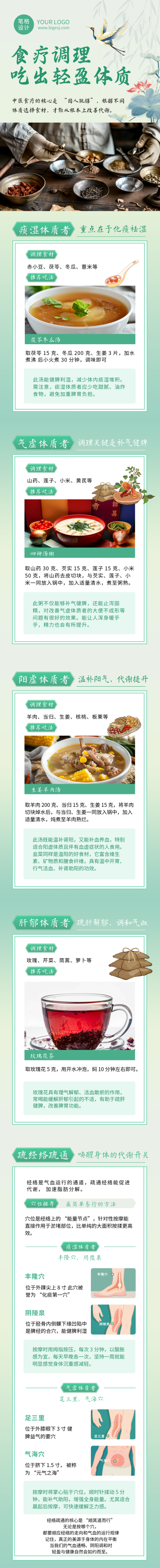 中医养生食疗知识科普绿色简约公众号长图 模板ID：766314
