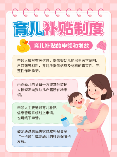 育儿补贴制度政策流程领取手绘宣传小红书封面 模板ID:766670