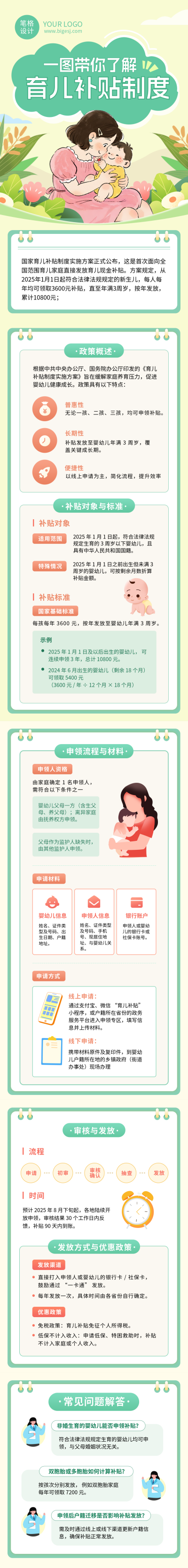 育儿补贴政策解读简约公众号长图 模板ID：766704